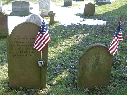 Basking Ridge NJ Revolutionary War Sites