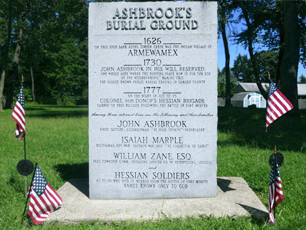 Gloucester Township