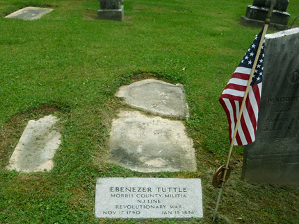 Revolutionary War Soldiers Graves