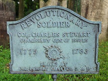 Pittstown Revolutionary War