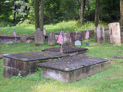 Pittstown Revolutionary War